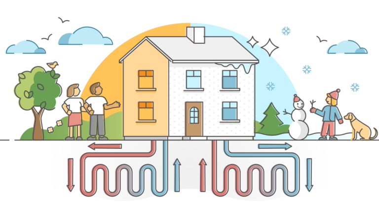Geothermal HVAC system